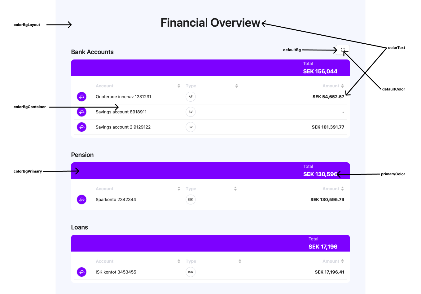 Aggregate color customization